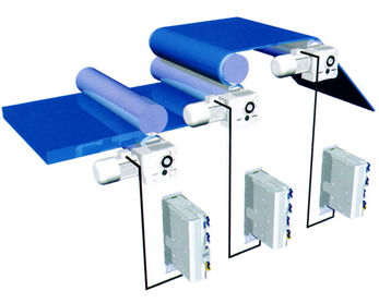 基于Lenze產品的線性驅動與印刷機械驅動系統整體解決方案