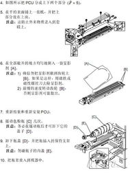 理光Model KC2復(fù)合機(jī)外圍設(shè)備的電源與通訊接口詳解